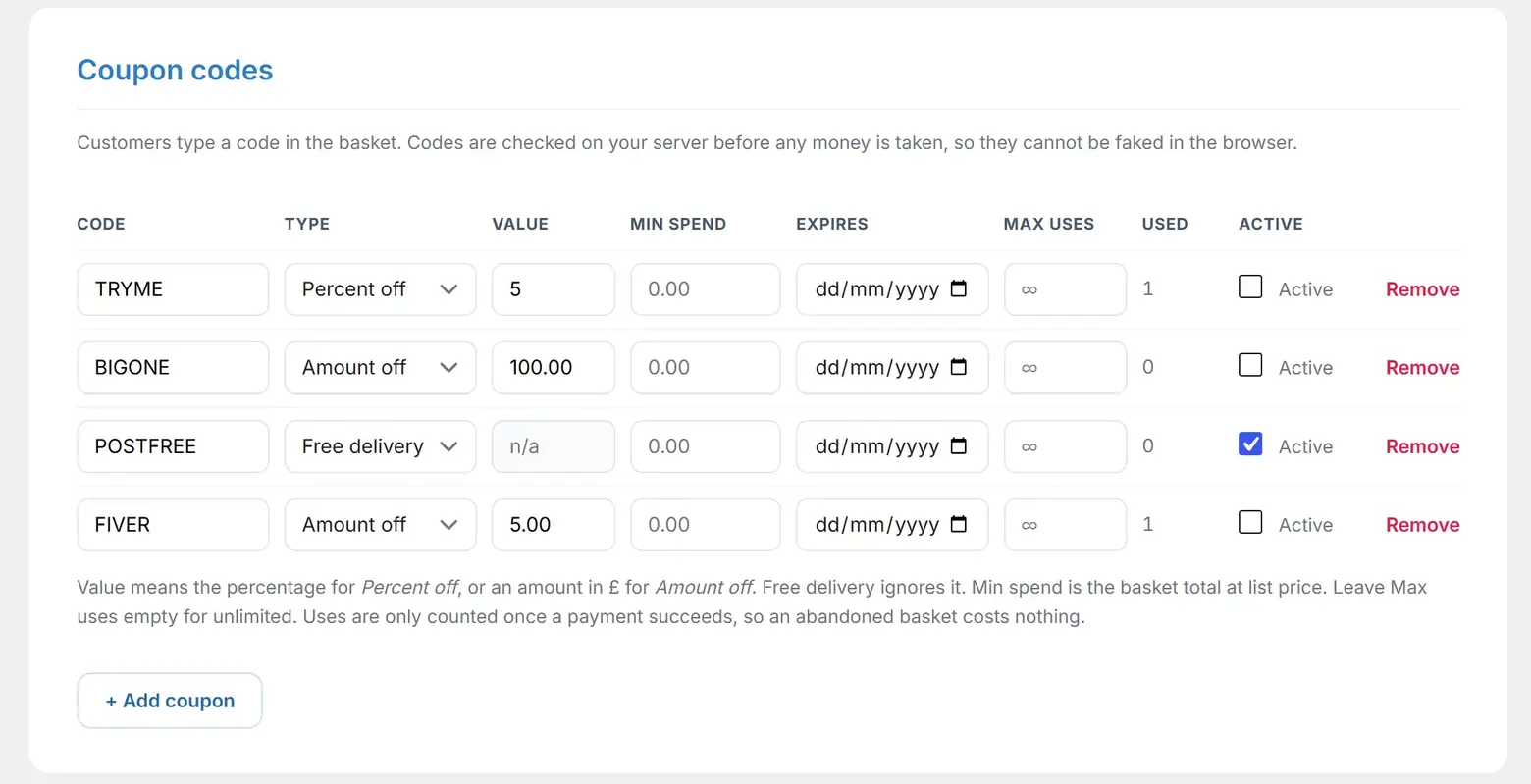 The Coupon codes table: four codes with type, value, minimum spend, expiry, use limits and an Active tick